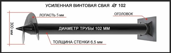 Купить сваи толщиной стенок от 6 мм в Торжке по цене 1415 рублей | Интернет-магазин свай